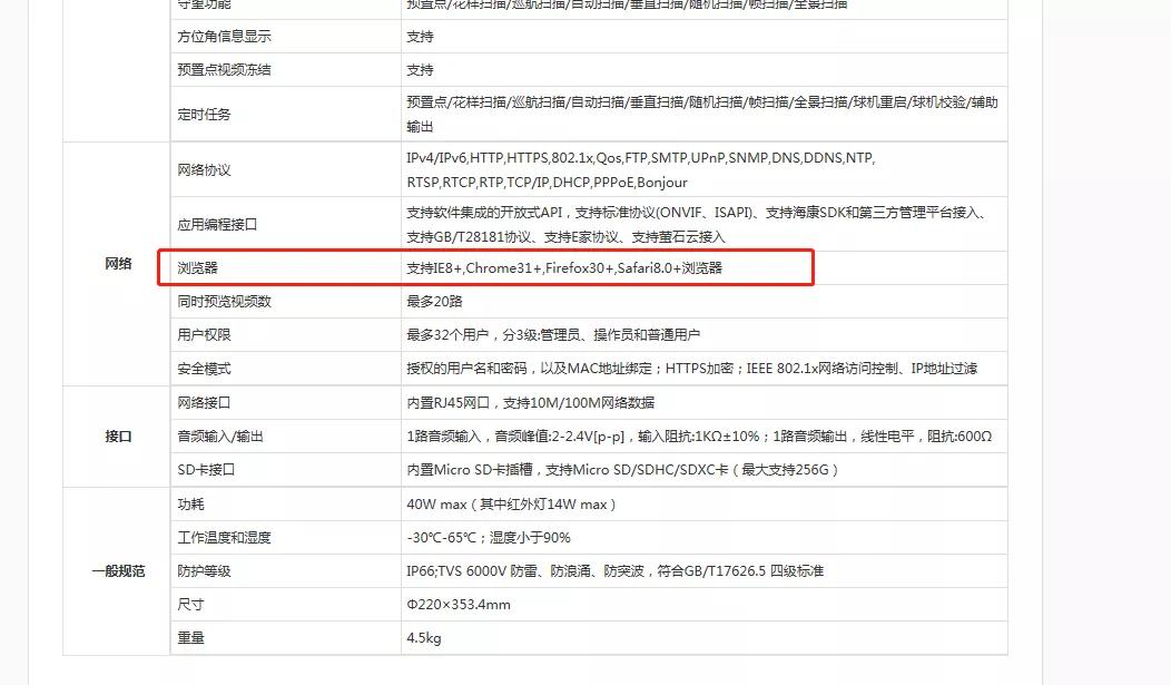 浏览器不能预览监控,ie浏览器在线预览
