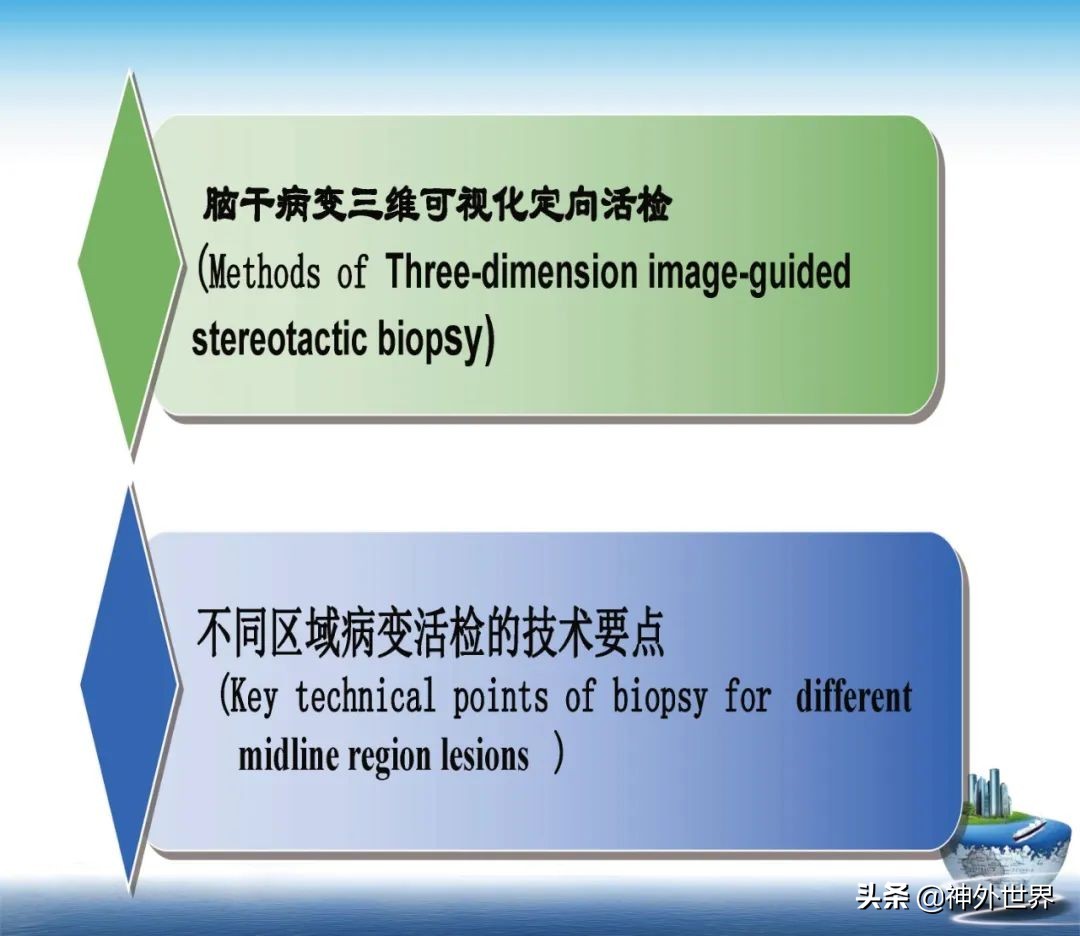 宣武医院神经外科王亚明祖籍,北京宣武医院神经科专家王亚明