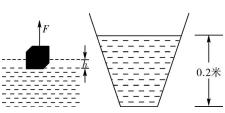 浮力压强经典易错题答案及解析,八年级压强浮力易错题含答案