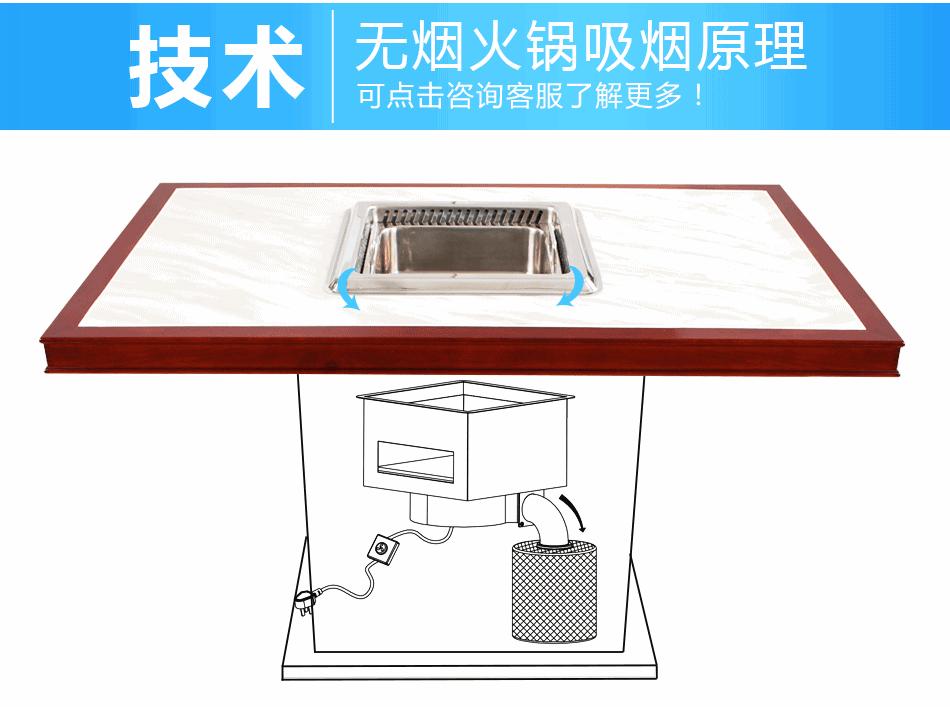 火锅桌无烟净化设备的问题,火锅店无烟净化桌介绍