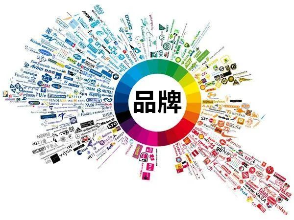 第一讲：品牌定位能给您的企业带去什么？