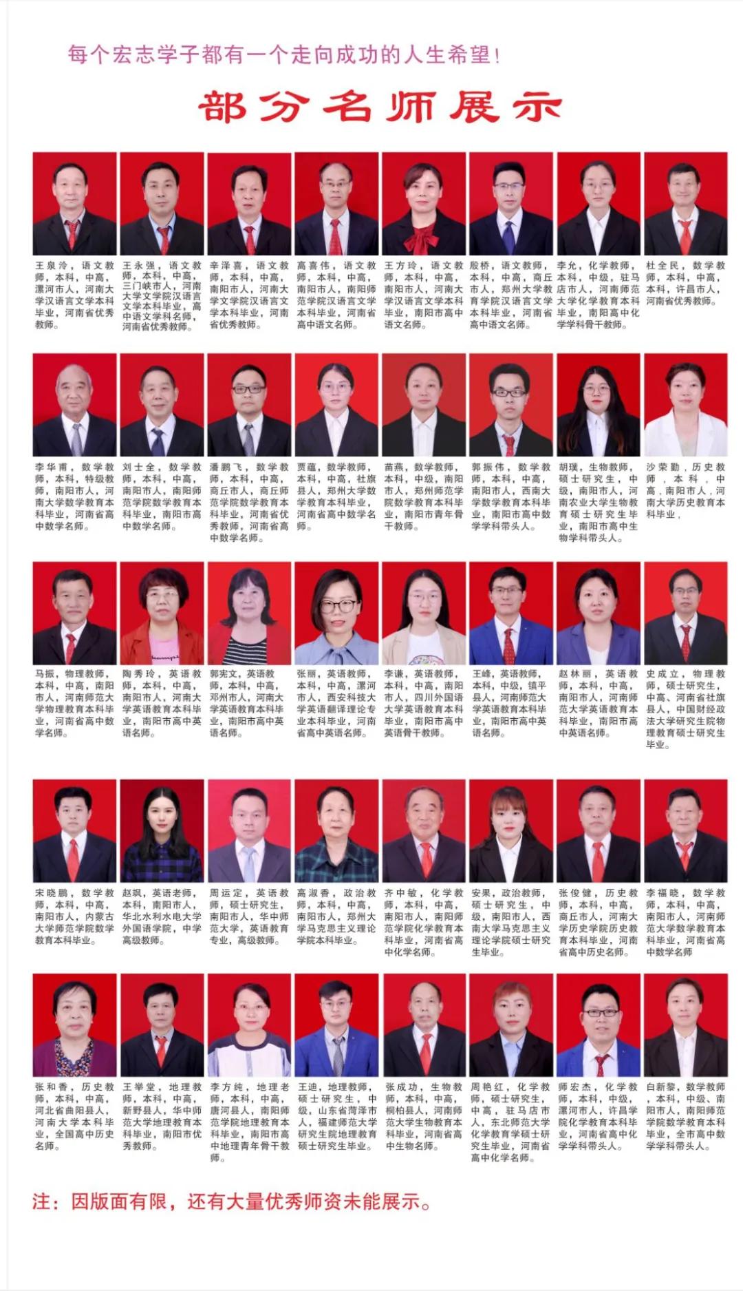 南阳高考冲刺班有哪些学校,南阳高三全日制冲刺班