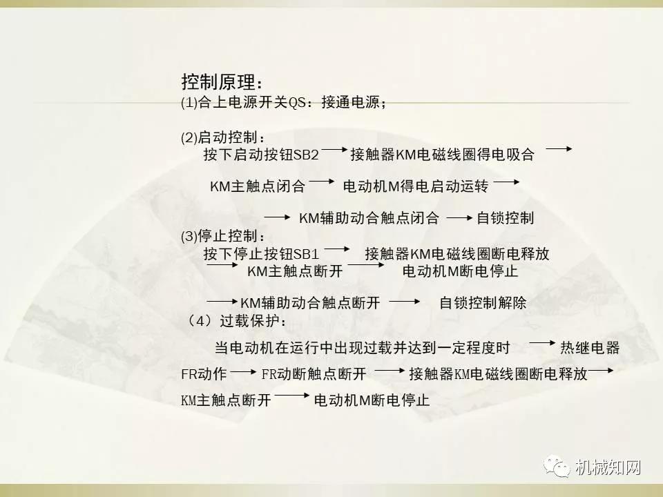 电气控制与plc应用技术题库,电气控制及plc应用技术合集