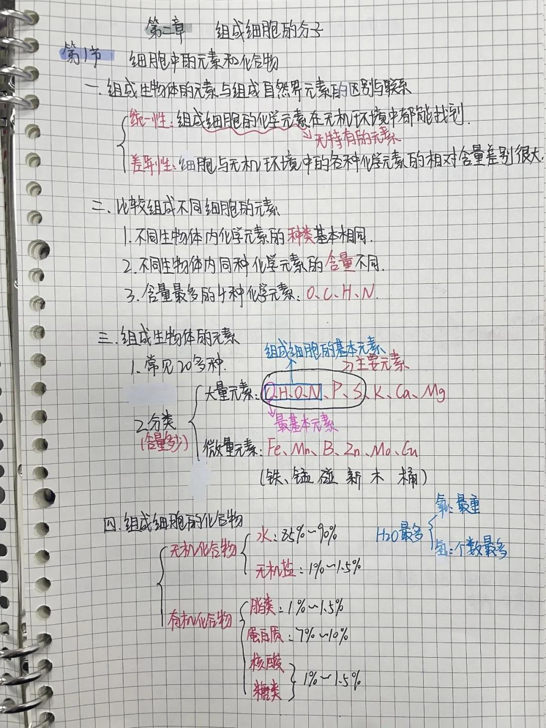 兼善中学蔡家,兼善中学蔡家初三18班成绩