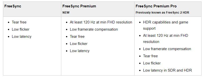 显示器的各种参数讲解,显示器各项参数解析