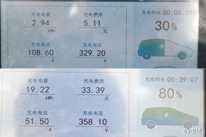 长安奔奔e-star心悦版3.98万试驾,长安奔奔e-star310真实续航