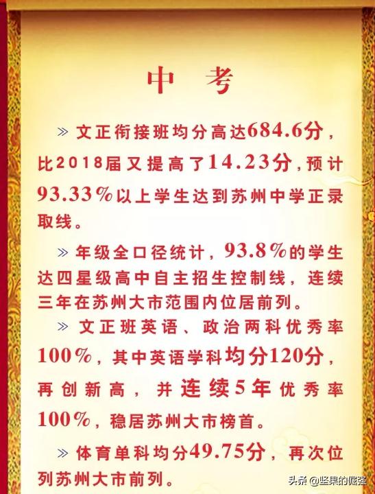 2018年苏州民办高中分数线,苏州六区初高中排名