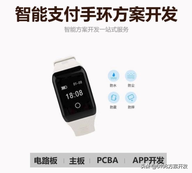 新款nfc智能手表,新款nfc智能蓝牙通话手表