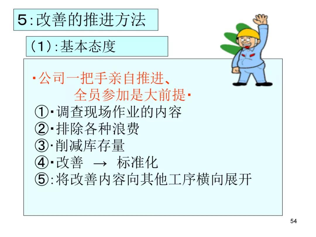 丰田物流供给方法,丰田物流规划