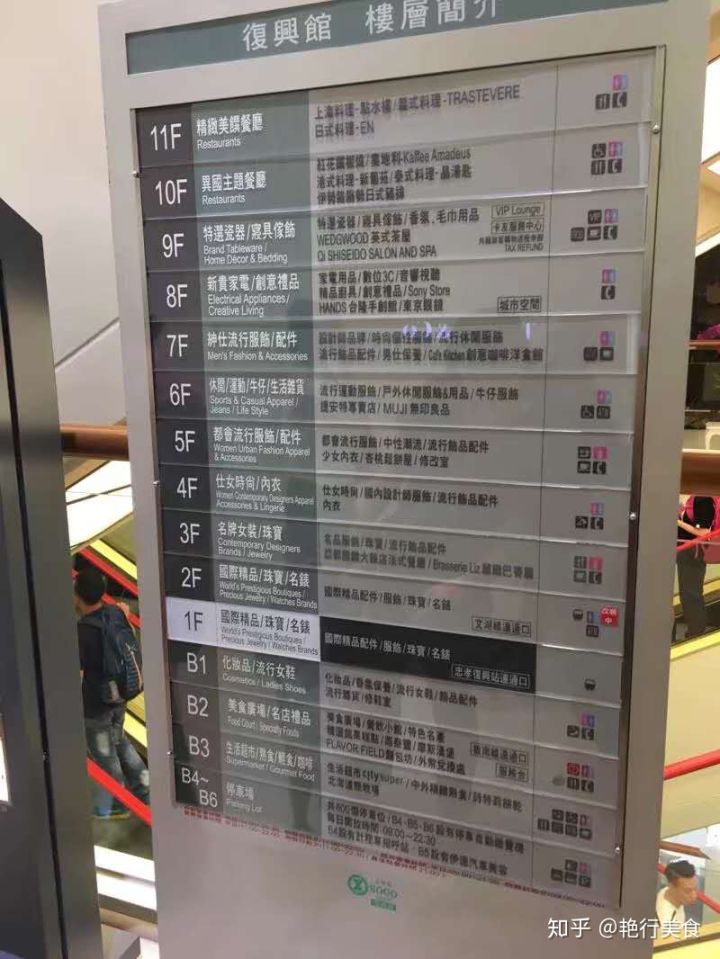 2018台湾自由行入台证,台湾自由行具体怎么签