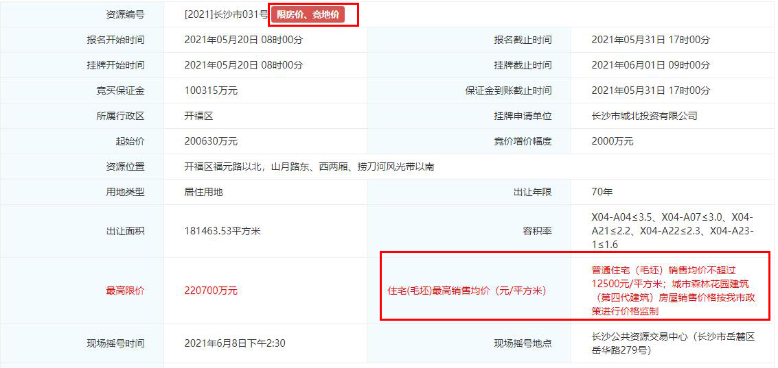长沙房价限价政策,长沙新房限价上调