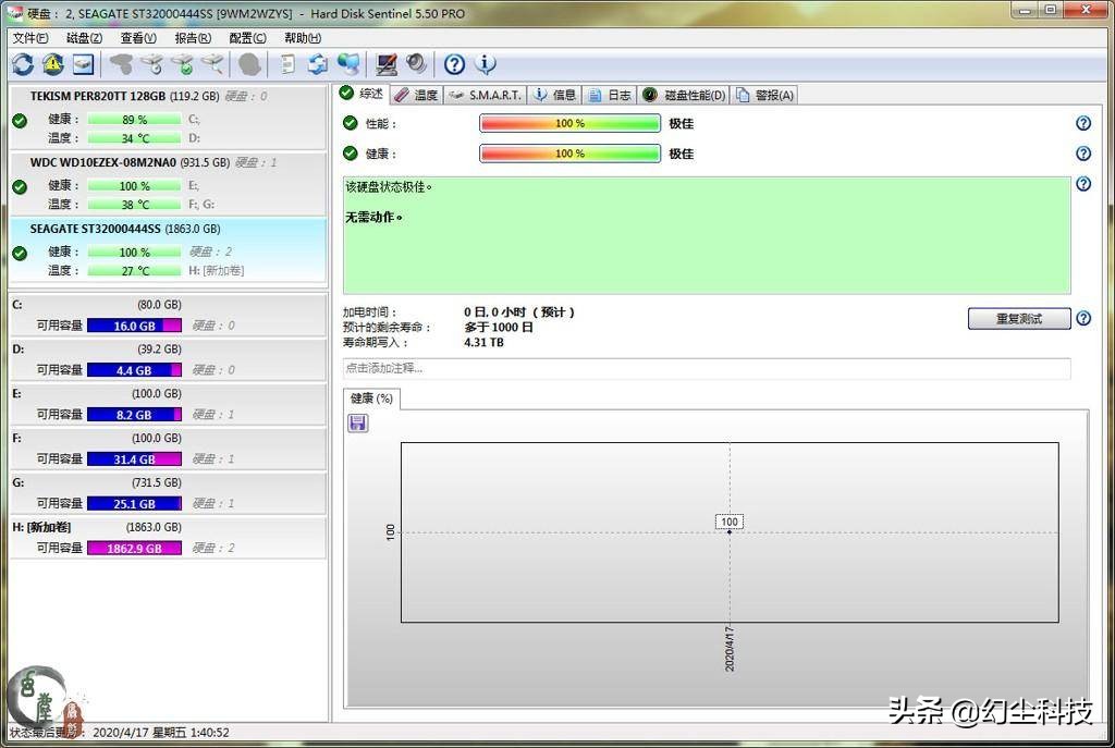 200元左右的2t固态硬盘靠谱吗,100多元的2tb固态移动硬盘靠谱吗