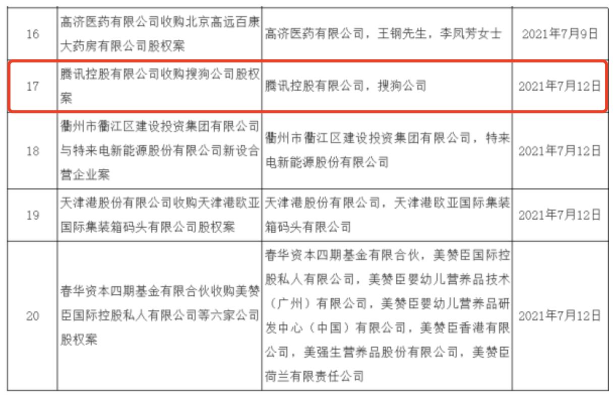 搜狗入赘腾讯，失之桑榆收之东隅