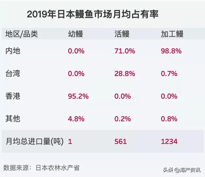 常见的甲壳类水产品有哪些,甲壳类水产品有哪些