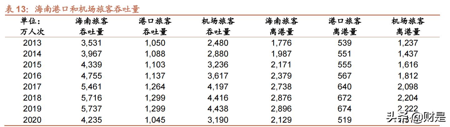 绀炬湇琛屼笟,绀炬湇闆跺敭