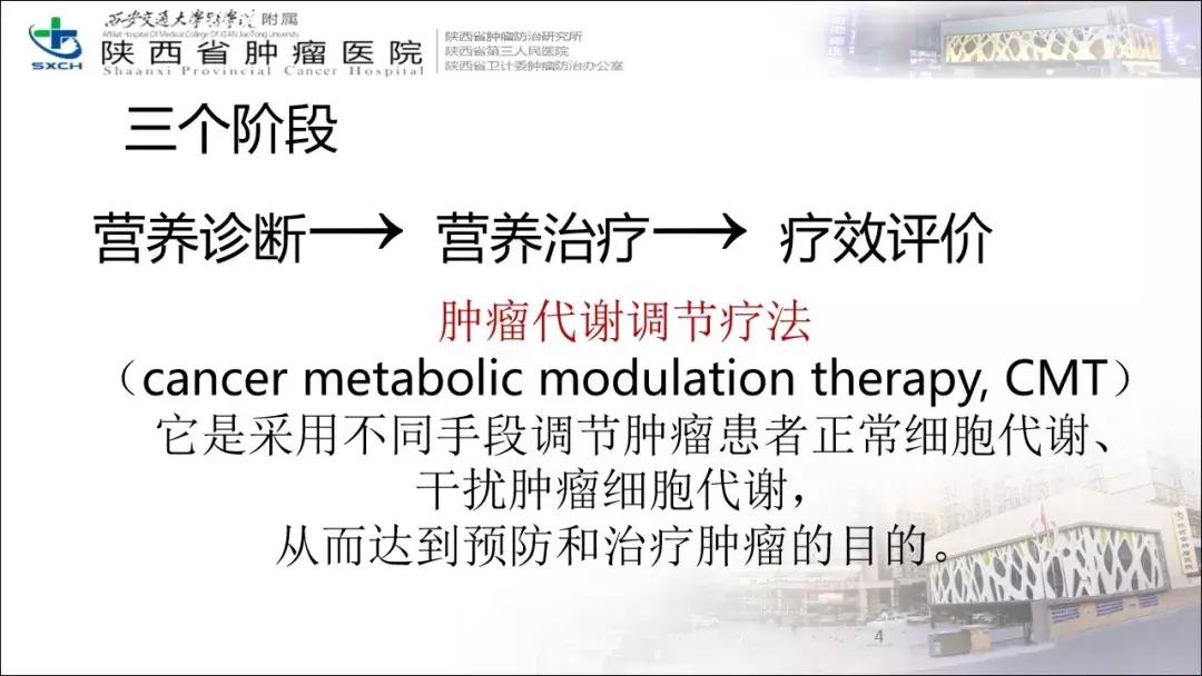 肿瘤营养治疗案例分享,肿瘤营养治疗最新进展
