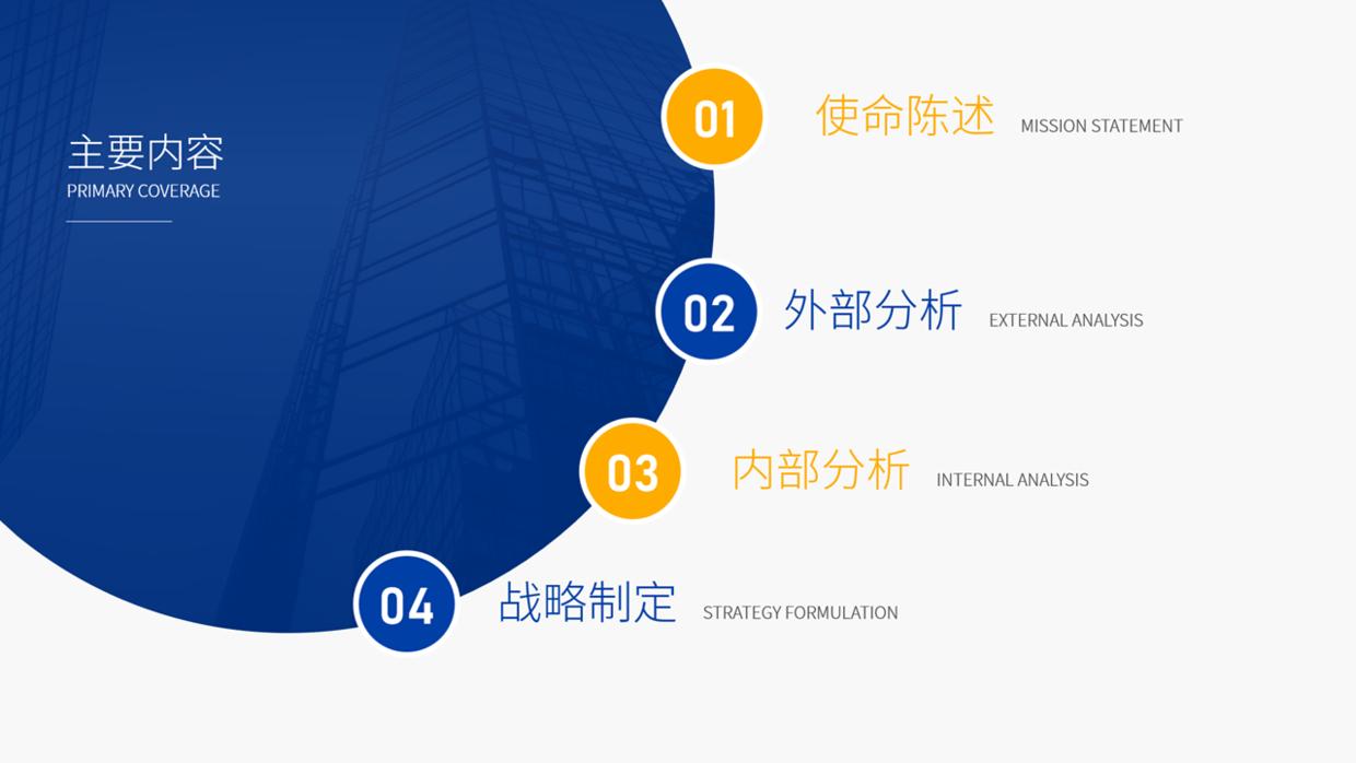 如何制作好看的目录页ppt,如何设计出好看的ppt模板背景