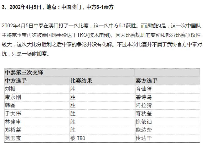 近代中国功夫的擂台浮浮沉沉之路,值得我们深思的一篇文章