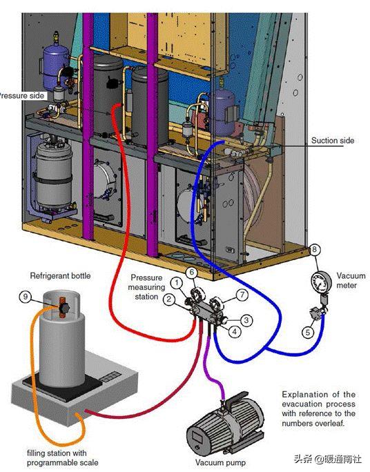 精密空调安装维修,精密空调安装费用明细表