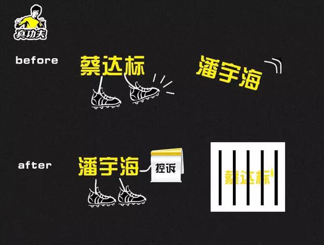 三个合伙人平均出资股权分配方案,创始人与合伙人最常见的股权分配