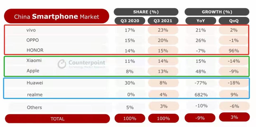 华为三季度营收,三分钟看懂华为全年年报