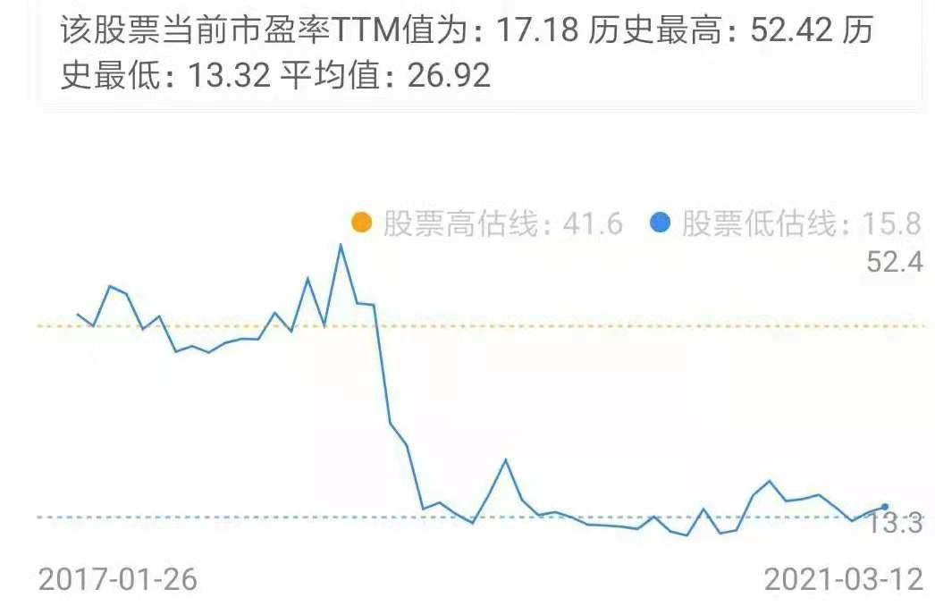 奥佳华按摩椅和荣泰哪个比较好用,荣泰跟奥佳华按摩椅哪家好