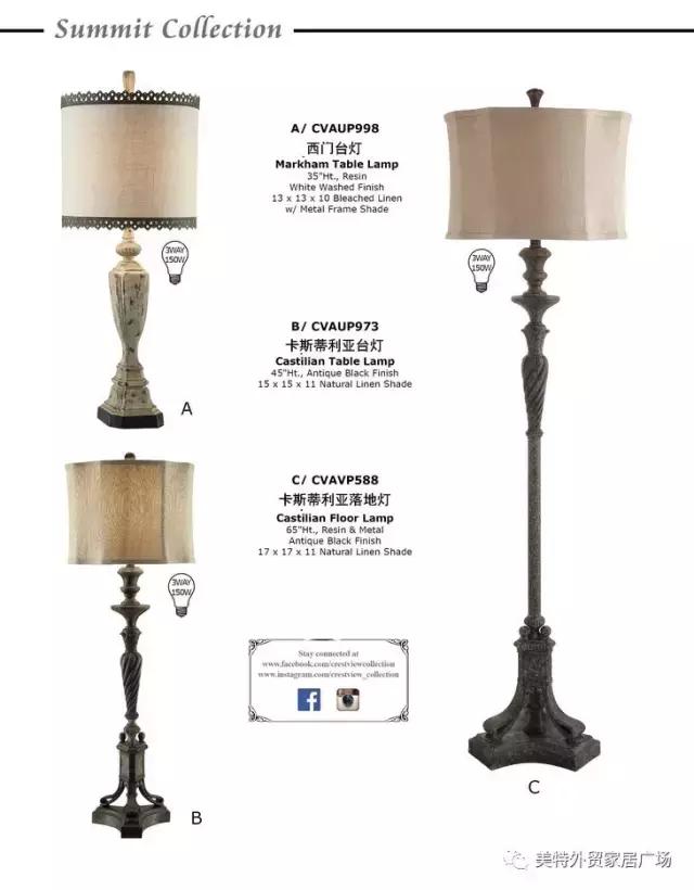 美特精品家具——《CrestviewCollection》灯饰火爆来袭!