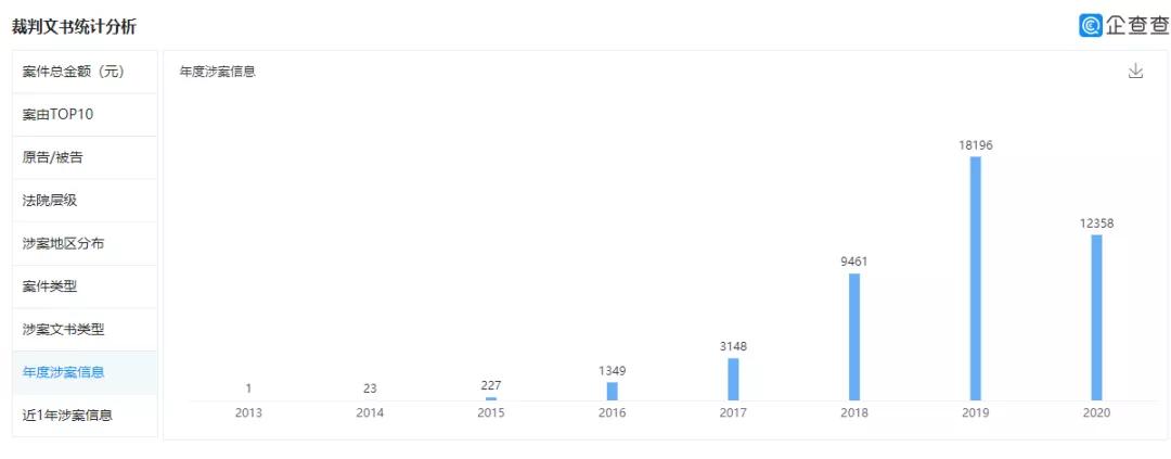 中银消费金融的盈利模式,中银消费金融深度解析