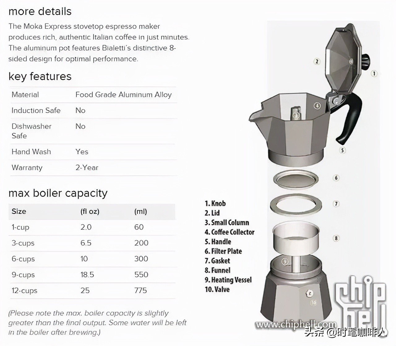 用摩卡壶煮咖啡煮多长时间适合,摩卡壶煮咖啡用什么水最好