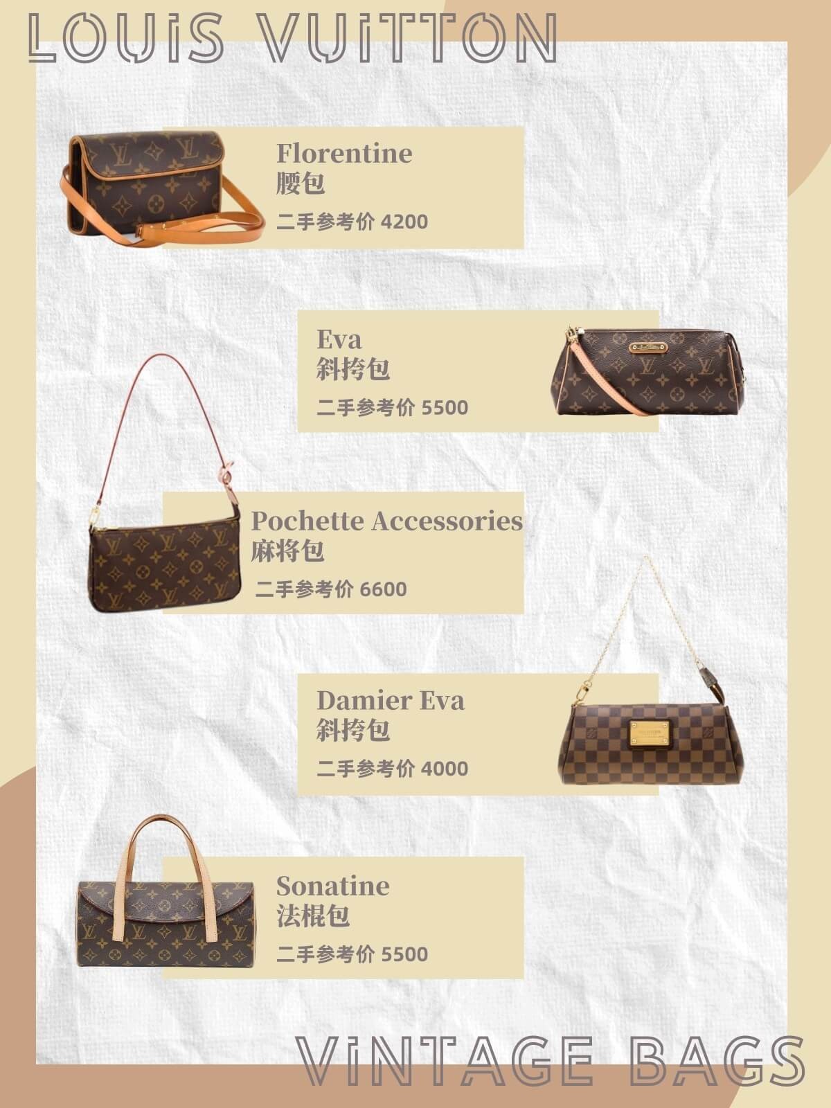 lv中古speedy25白棋盘价位,lvspeedymini中古款