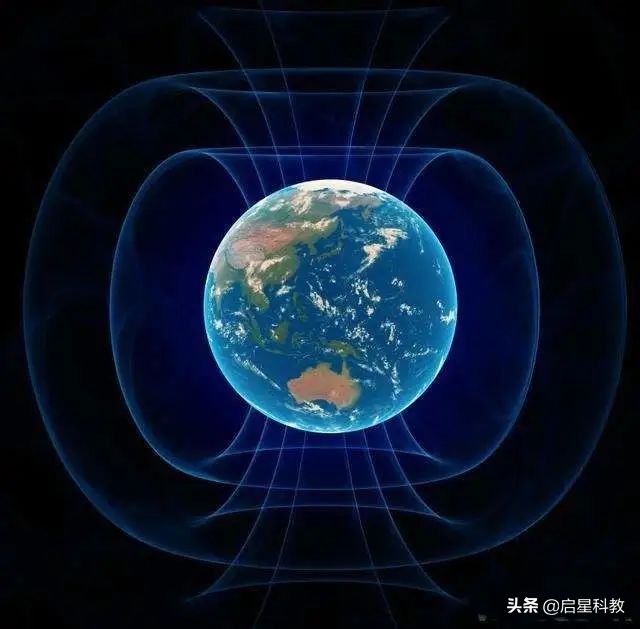 指南针的朝向图解,指南针为什么可以指点方向