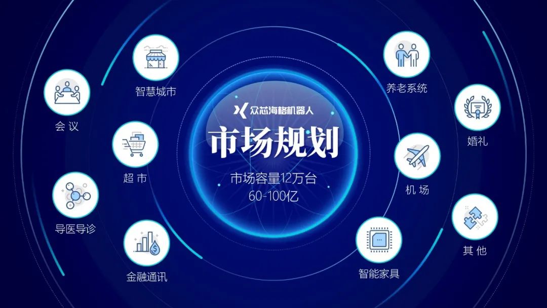 每天做一页ppt免费,制作一套完整的ppt案例