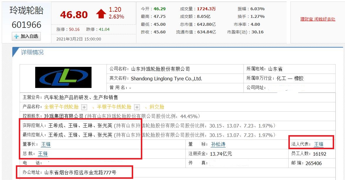 济宁胡润百富榜,招远首富前100名照片