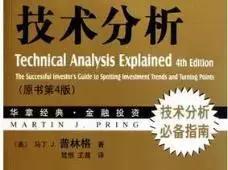 外汇ea交易系统排名,外汇ea智能交易系统