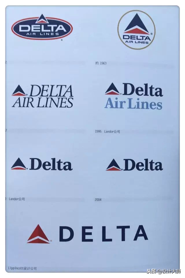 全球品牌logo创意,全球品牌logo大全图片