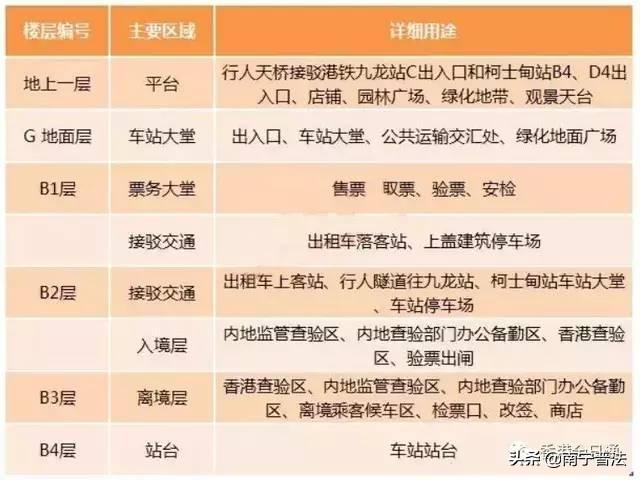 南宁到香港高铁开通时间,南宁到香港的高铁多少钱