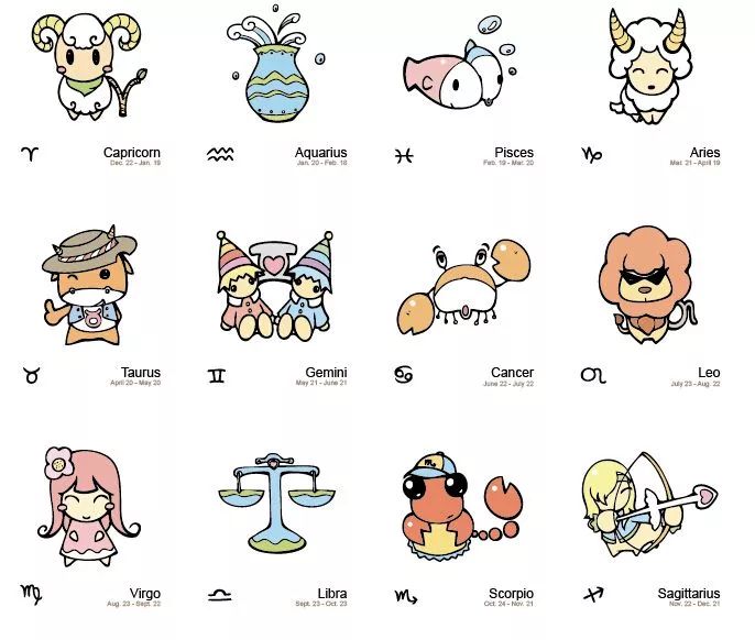 朋友圈很压抑吗,12星座朋友圈常态