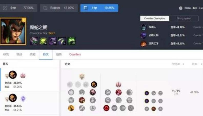 DNF征服者,dnf征服者韩服60级