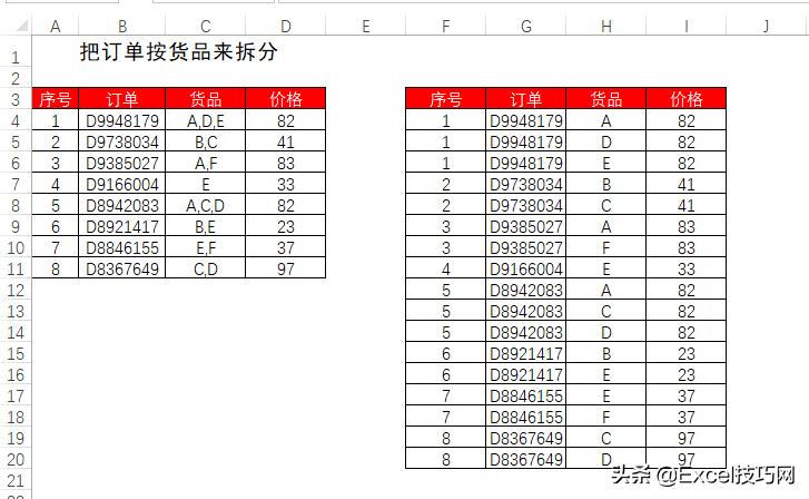 如何拆分订单再汇总,一个地址多件的订单表格怎么拆分
