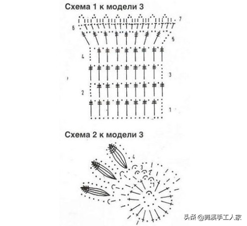 包包钩织教程最简单初学者,钩织包包初学者