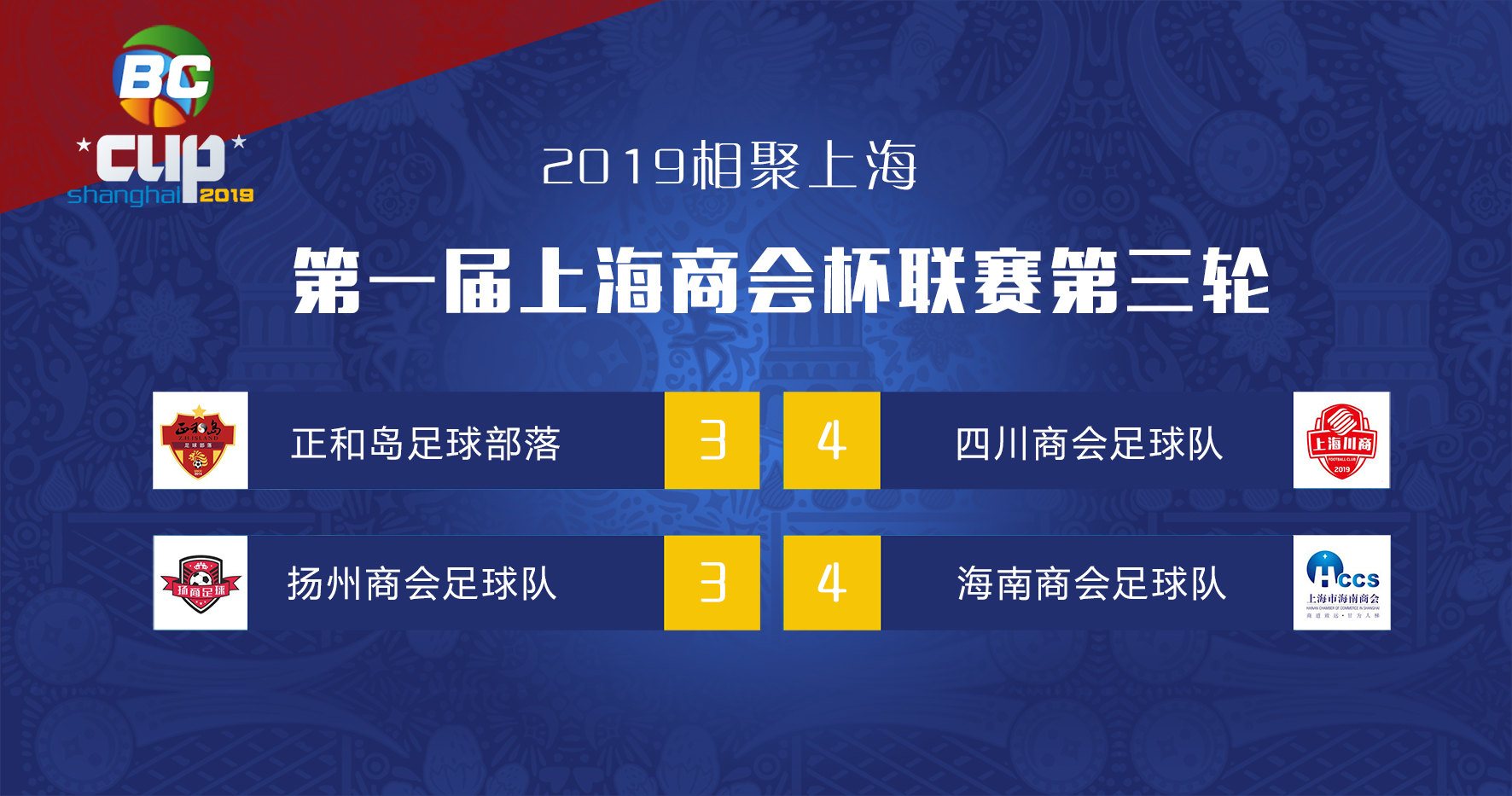 首届上海杯冠军,上海商会杯总决赛