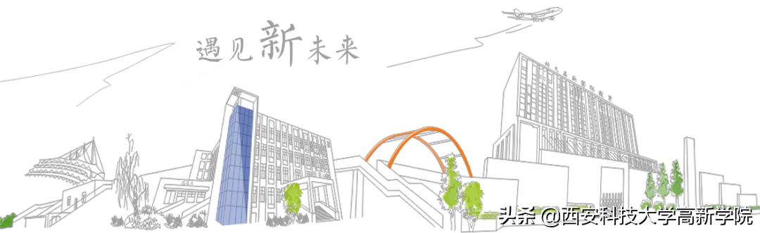 献礼百年|高新er手绘爱*党**情