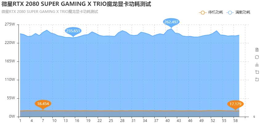 寰槦rtx2080gaming璇勬祴,寰槦rtx2070super璇勬祴