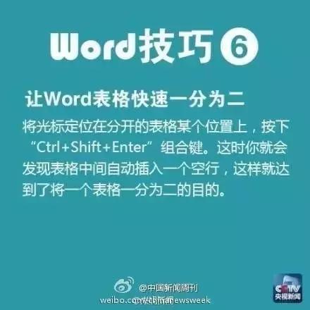 论文写作精要,论文写作文献综述