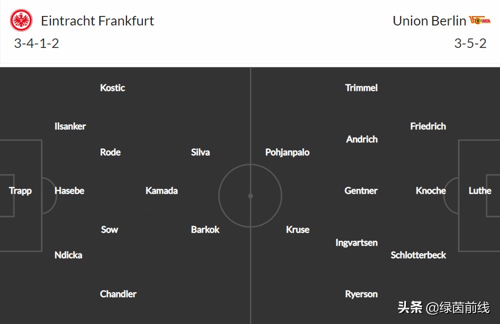 周六拜仁vs切尔西,周六足球曼联vs米兰