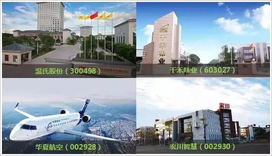 华扬资本股权激励早报,2017年股权激励计划上市公司