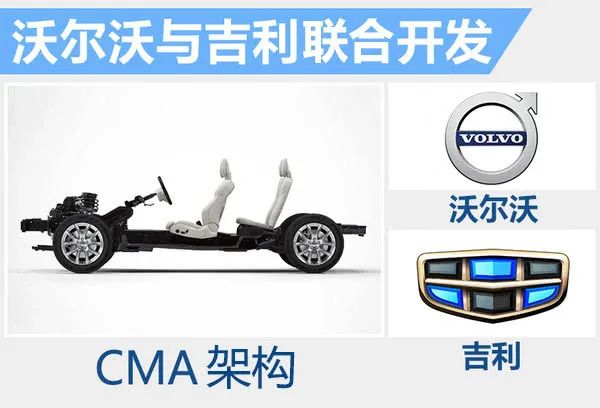 吉利美人豹和汽车比速度,吉利2020款美人豹图片