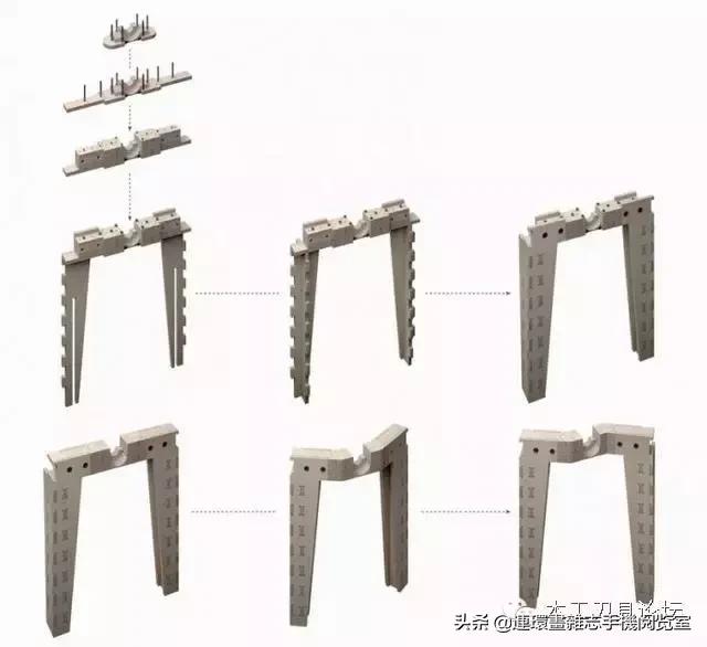 桌面旋转工作台,旋转圆形工作台