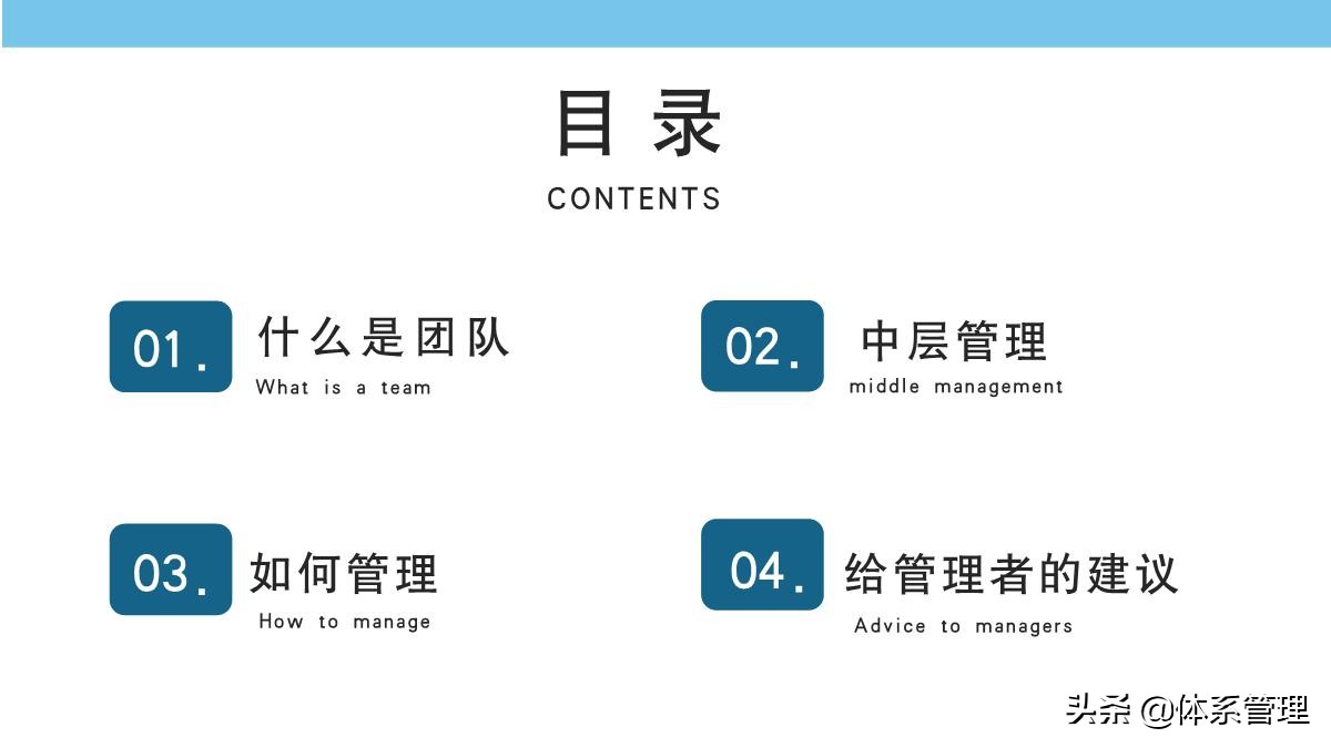 如何带好一个团队ppt,管理者必备的六大能力培训ppt