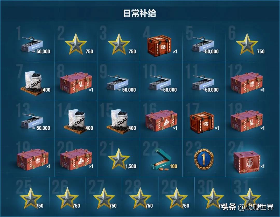 造船厂来了!还有D驱二线和每日登陆奖励!0.10.3版本更新